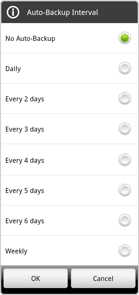 backup interval