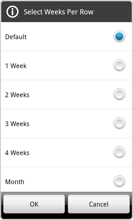 select weeks